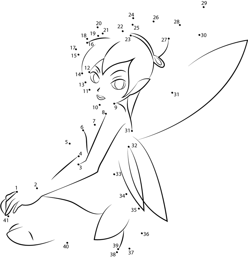 Tinkerbell By Sigurdhosenfeld printable dot to dot worksheet