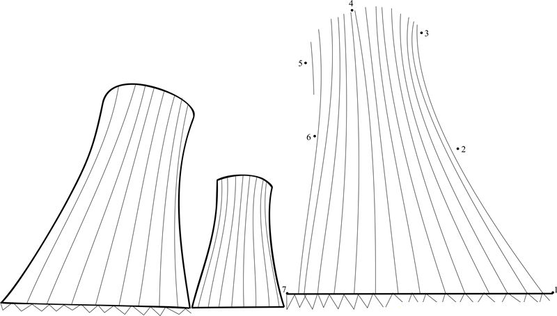 South Korean Nuclear Energy dot to dot worksheets