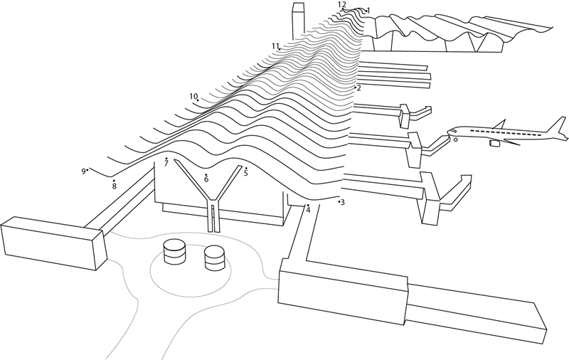 Madrid Barajas Airport Terminal dot to dot worksheets