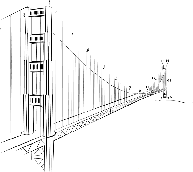 Golden Gate Bridge printable dot to dot worksheet