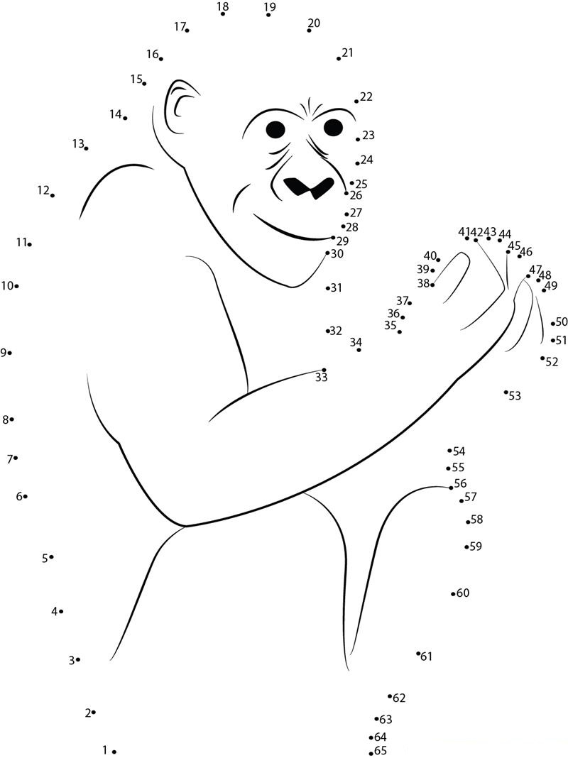 Gorilla Making Wish printable dot to dot worksheet